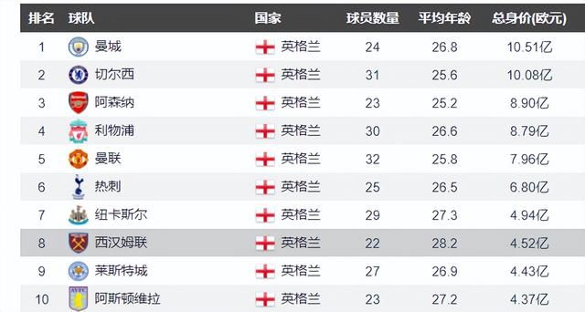 全黄做爰100分钟视频