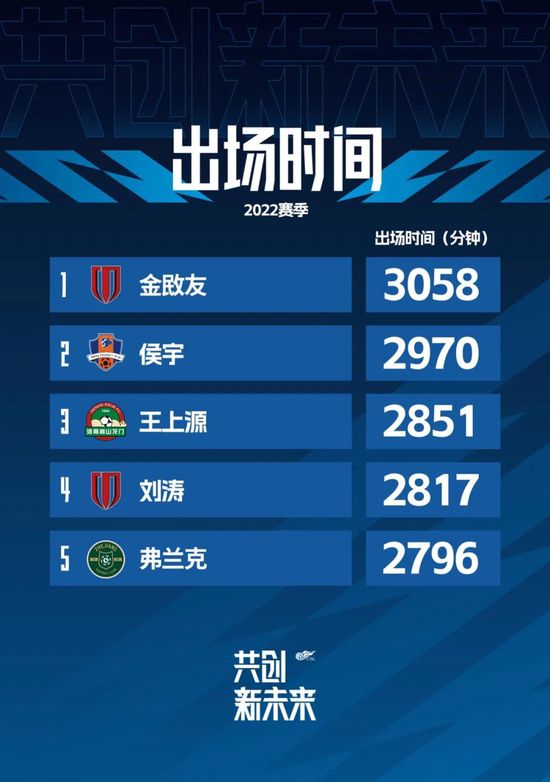 五月激情综合网
