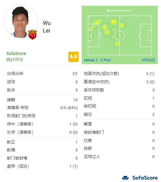 国产区小视频