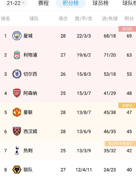 在线亚洲播放